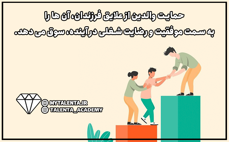 بررسی تأثیر و نقش خانواده و مشاوران بر انتخاب رشته نهم به دهم