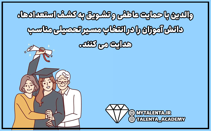 بررسی تأثیر و نقش خانواده و مشاوران بر انتخاب رشته نهم به دهم