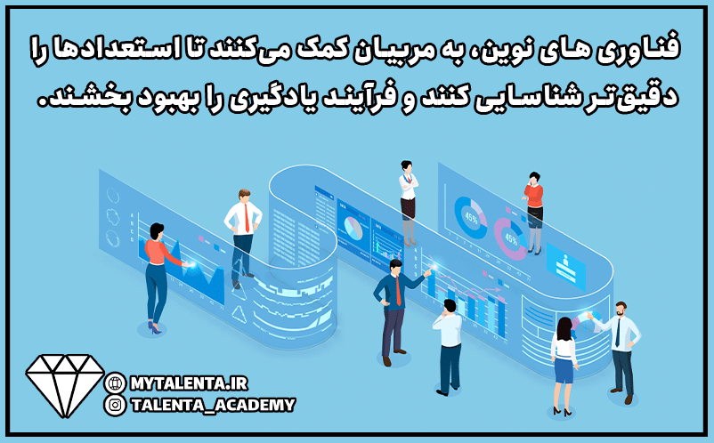 چالش های و فرصت های دنیای مربیگری استعدادیابی