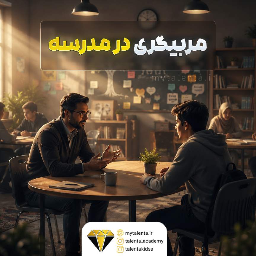 مربیگری در مدرسه، نقش معلم در پرورش ذهن خلاق